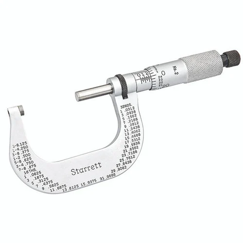 Starrett 50024 | 1"-2" Outside Micrometer 0.0001" Graduation Ratchet Thimble